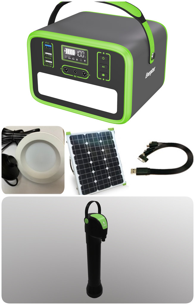 WATER WORKS 80W Solar Water Kit